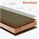 Fitting Out Flat Decorative Laminate Wall Boards Sound Proofing 600x600