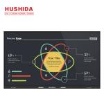 HUSHIDA 75" H1 1080P Touch Screen Interactive Whiteboard, Smartboard for Meeting