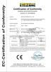 Beijing Forimi S & T Co ,Ltd Certifications