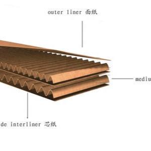 China Fully Automatic 5 Ply Corrugated Carton Box Maker Machine for Plastic Packaging Material factory