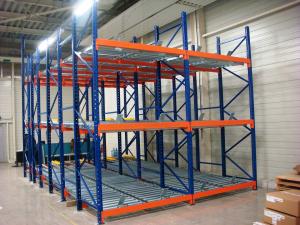 China Heavy Duty Pallet Storage Racks , Live Pallet Roller Gravity Flow Shelving factory