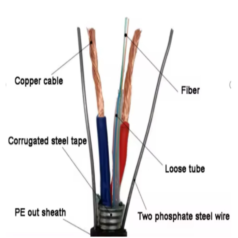 2 4 6 8 12 24 Core Steel Wire Fiber Optic Cable GYDXTW SM MM Cable with Copper Wire