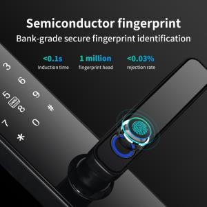 S811 Smart Home Door Lock Fingerprint Zigbee Wifi TTlock APP Remote Control Tuya