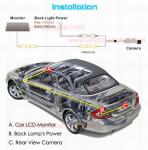Ouchuangbo Car camera 170 angle super night vision waterproof for Kia K5 OCB