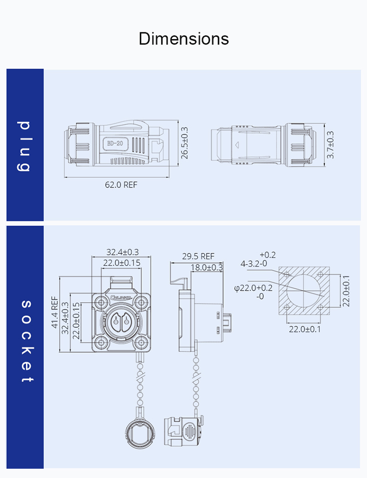 CNLINKO M20 2pin Waterproof IP68 Connector PBT Industrial Plug Socket Male Female Quick Electrical AC Power Adapter Connectors