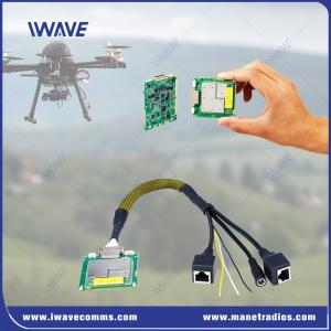 Software Defined Radios SDRs Digital Data Link For UAV And Drones Video And