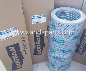 China Good Quality Hydraulic Oil Filter For Doosan K9005928 factory