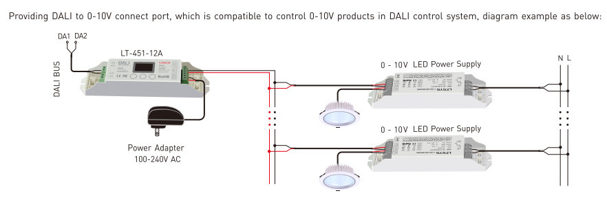 12-24V 12A Dali Led Dimming Driver Short Circuit / Over Load Protection