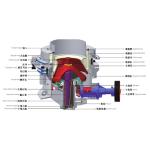 CCM Series Hydraulic Cone Crusher