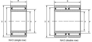 China Heavy Duty Needle Roller Bearings Without Ribs factory
