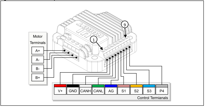CAN protocol Stepper Controller, UIM242 Series Simple CAN Stepper Motor Controller