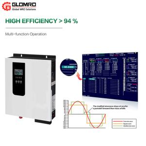 China 7Kw Off grid Solar Energy PV System Solar Power Generator System 7000w Solar Panel System factory