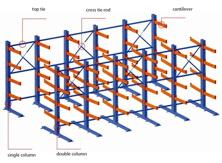 Cantilever Racking Storage Chipboard Capacity Lumber Plywood Outdoor Storage