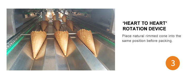 Commercial Sugar Cone Production Line 1.1KW Ice Cream Cones Machine
