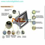 RGB led industrial lighting