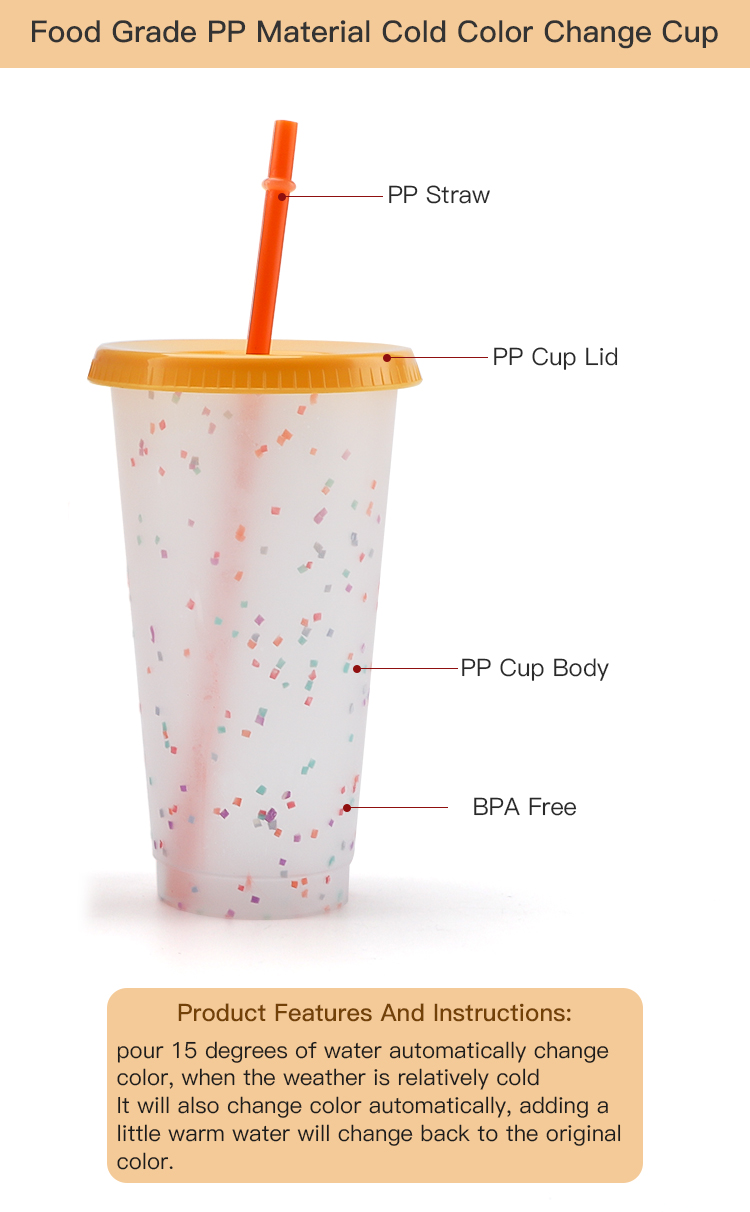 2020 Amazon Hot Sale Color Changing Cold Water Cups Plastic Coffee Tumbler With Straw