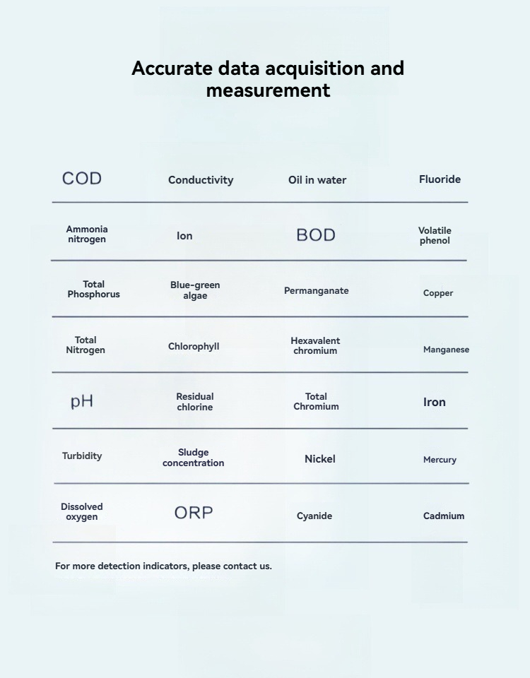 Float Type Water Quality Detector Vertical Intelligent for Aquaculture Industry