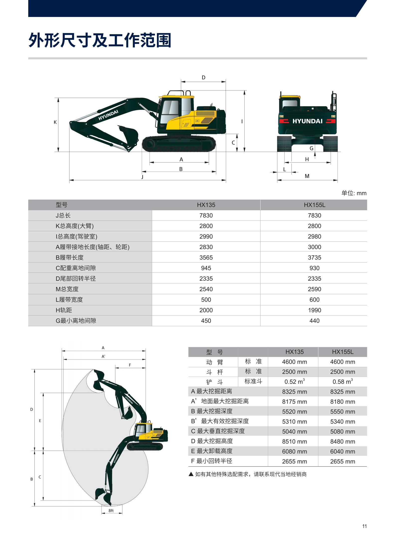 Hyundai excavator HX130