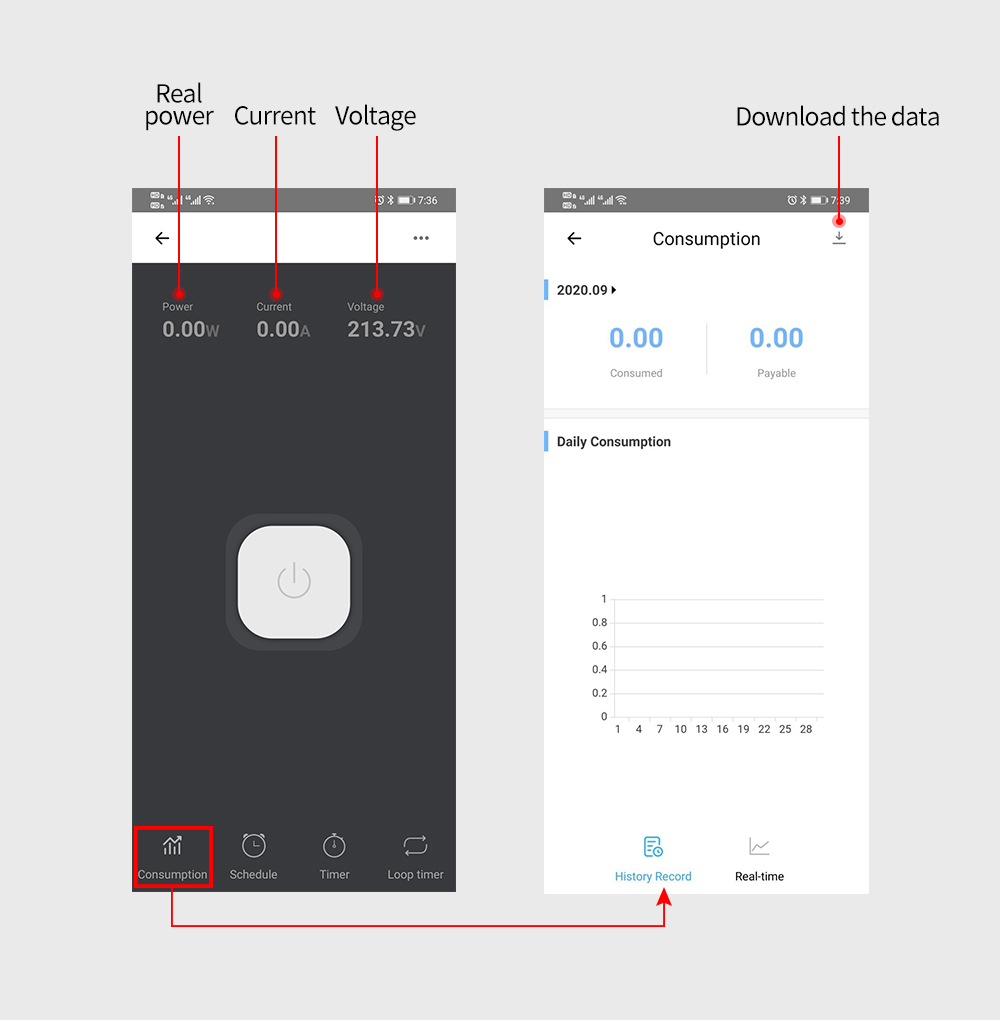 Intelligent WIFI Circuit Breaker