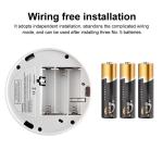 White Comes With High-Precision Electrochemical Sensor Smoke And Carbon Monoxide
