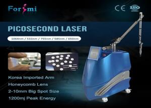 China factory offer short pulse width 600 ps korea lab high energy colors removal pico on sale