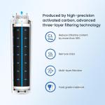 Pack of 3 Clean Drinking Water Filters 4 EDR4RXD1 UKF8001AXX-200 46-9006