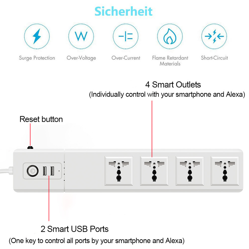 For Tuya Smart Home Us Uk Eu Universal Socket Power Meter Smart Plug Wifi Power Stripe