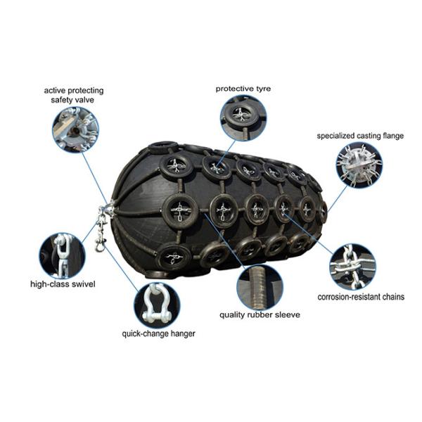 Dock Jetty Pneumatic Rubber Fender Yokohama Inflatable Anti Collision