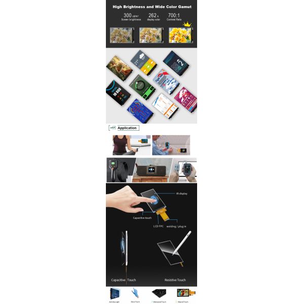 Polcd 3.5 Inch 320*480 IPS Screen Tft Lcd Display Module Panel For Camera