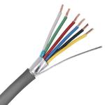 300V 500V Multi Core PVC Insulation Industrial Soft Control Cable for Machine