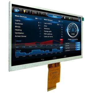 50pin RGB TFT LCD Display 7 Inch TFT LCD Module 1024x600 LCD For Home Automation