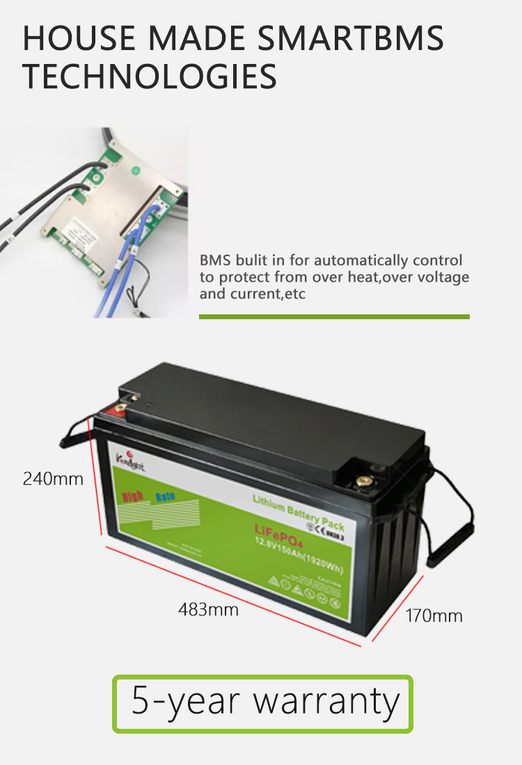Solar 12.8V 150Ah Rv Backup Battery LiFePO4 Lead Acid Replacement Battery