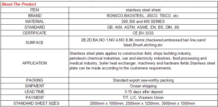 China Supplier ASTM AISI BA 2B 301 304 Sheet stainless steel price 316L stainless steel sheet price