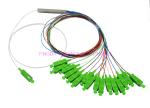 Broadband FTTH Splitter Coupler 1 x 16,1:16 Fiber Optic PLC Splitter Ribbon