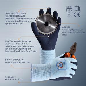 China CE EN388 Non Slip Power Grip Industrial Latex Palm Coated Gloves Blue factory