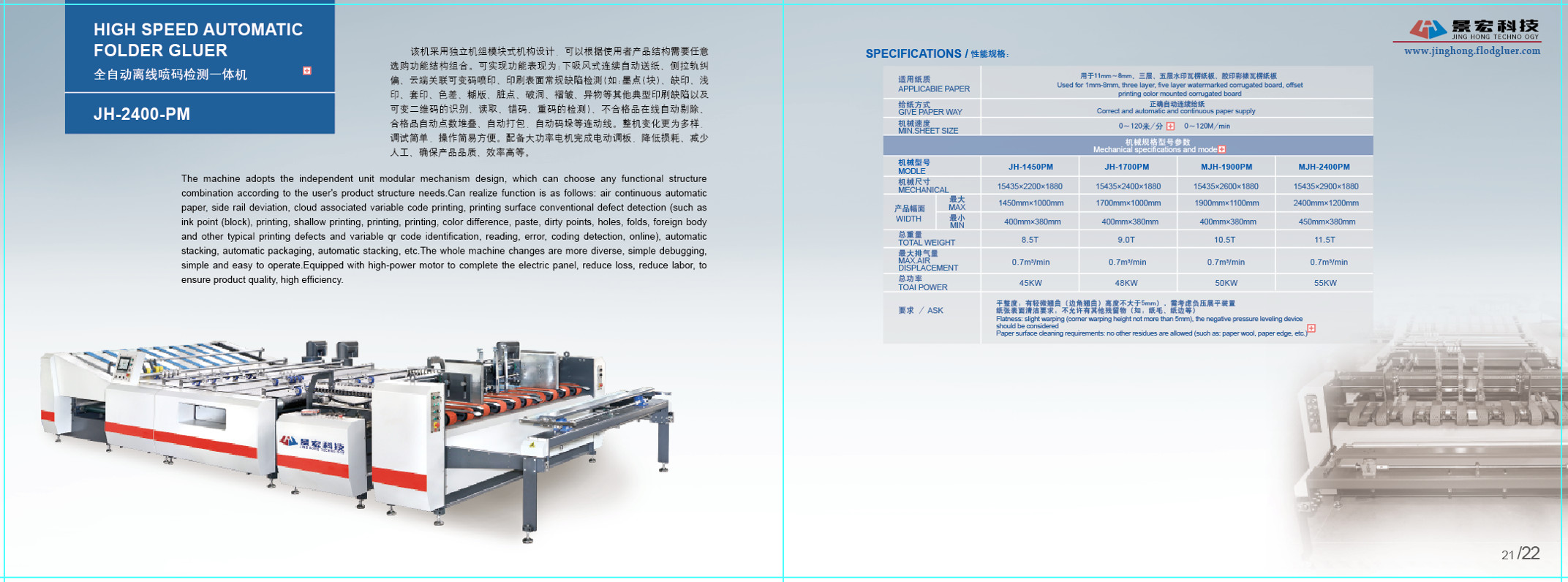 120m/Min White Cardboard Auto Folder Gluer Machine High Speed