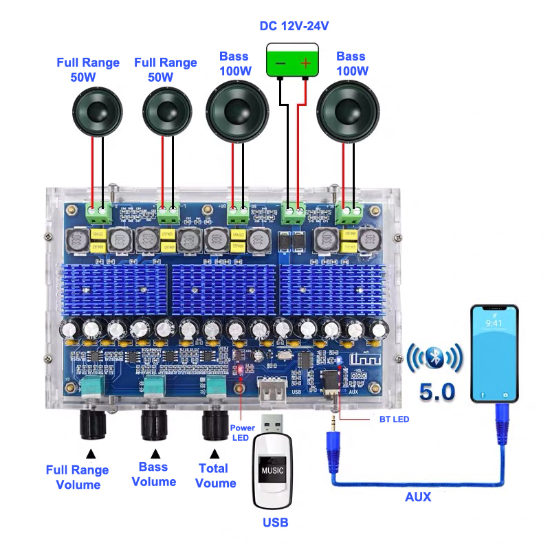 TPA3116D2 5.0-Compatible Digital Power Amplifier Board 4 Channel with 50Wx2 100Wx2 Stereo Dual Bass Receiver Amplifier