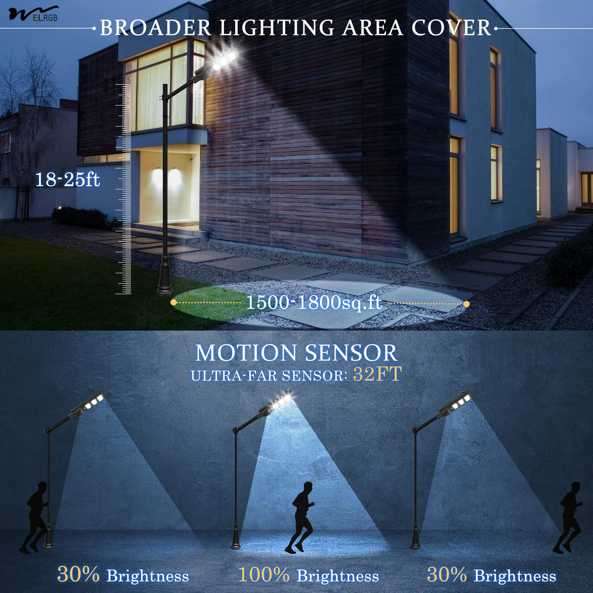 Motion Sensor Solar LED Street Light 1000W for Motion Activated Outdoor Lighting Solutions
