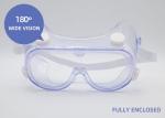 Shock Proof Medical Protective Goggles / Eyeglasses Anti - Virus
