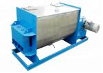 ISO9001 WLDH Industrial Mixing Machine Horizontal Double Ribbon Blender