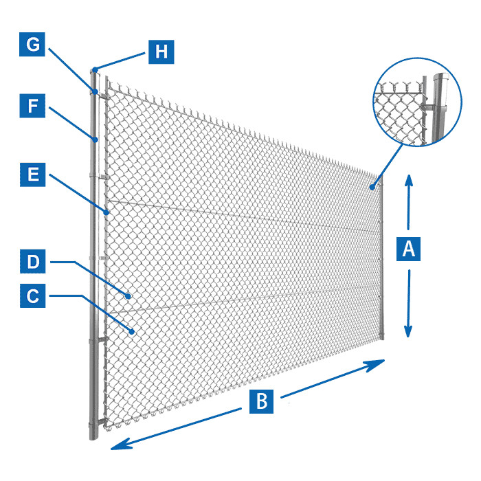 Electric Security 1.8 M Chain Link Fence Vinyl Coating