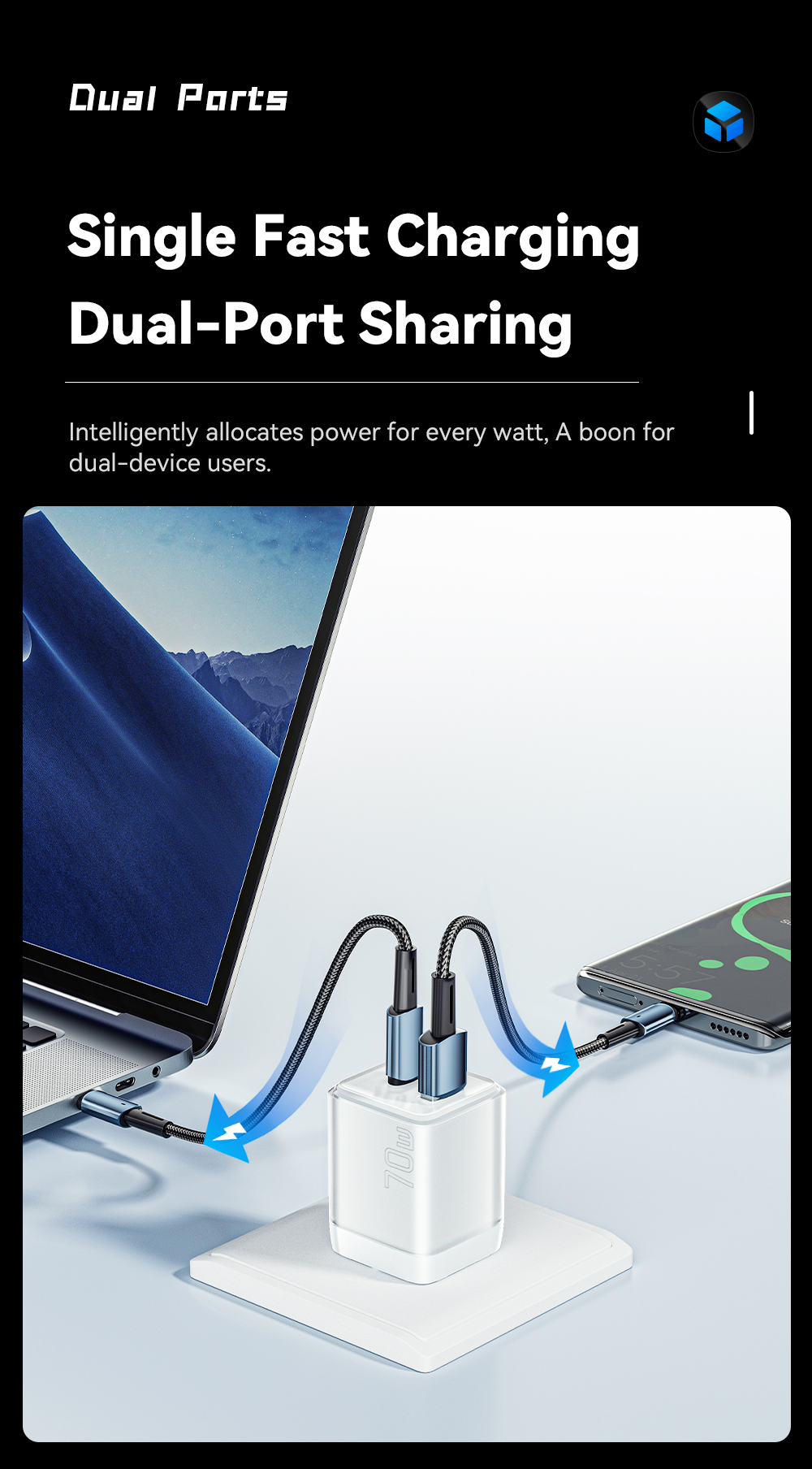 ESSAGER ES-CD42 Series GaN USB C Phone Charger Type C Charger 70W
