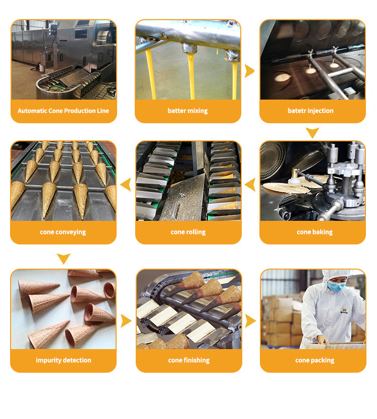 14kg / Hour Sugar Cone Production Line Commercial Industrial Food Maker Machine