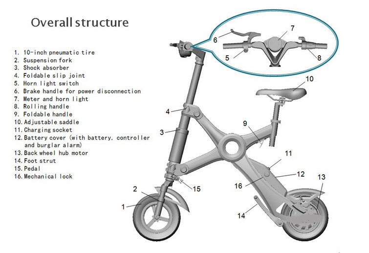 Light Weight Foldable Electric Bicycle with Seat , Electric Bike Kit Lithium Battery