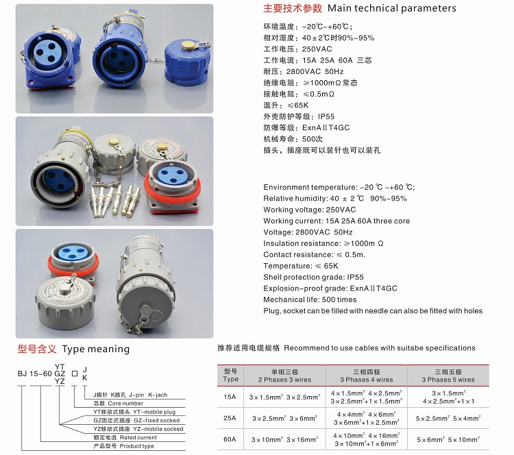 YTGZ-3 EXPLOSION PROOF PLUG.jpg