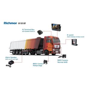 4 Channel BSD AI Solution BSD BOX 4G WIFI Mobile DVR with GPS and Dual SD Card