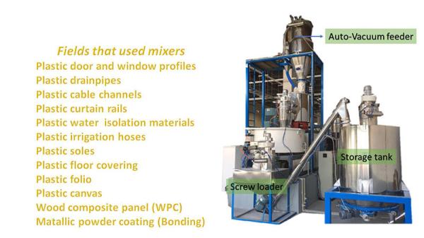 50 To 15000Kg/H High Speed Mixture Pvc Powder Mixing Machine For Plastic