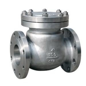 China H44W swing check valve factory
