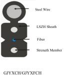 Indoor Outdoor FTTH Optical Drop Cable 1 - 288 Core