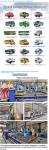 Touch Screen Dongfeng KL 300HP Refrigeration Trucks With Fast Automatic